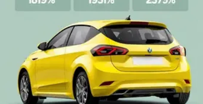 hatches 0 km