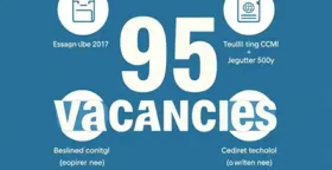 CCMI cursos e oficinas