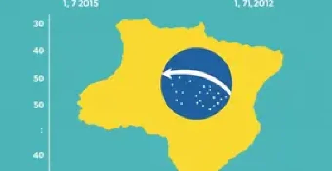 datas de pagamento do IPVA