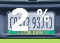 IPVA na Bahia