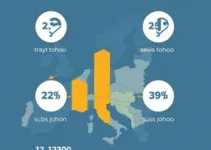 novas taxas de serviços do DETRAN