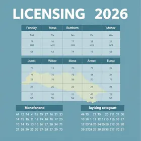 licenciamento 2026