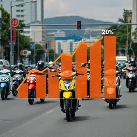 crescimento de motos no Rio