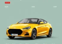 carros mais vendidos no Brasil