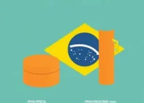 PEC alteração cálculo IPVA