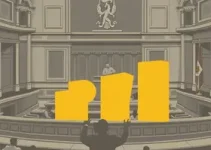 redução do IPVA