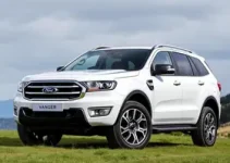 Ford Ranger e Territory