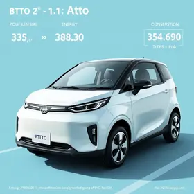 BYD Atto 2