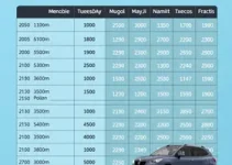 calendário de licenciamento de veículos