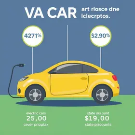 IPVA para carro elétrico