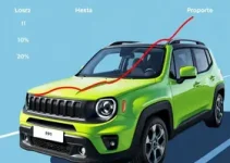 trocar carro ipva