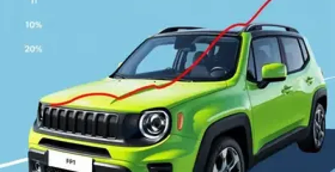 trocar carro ipva