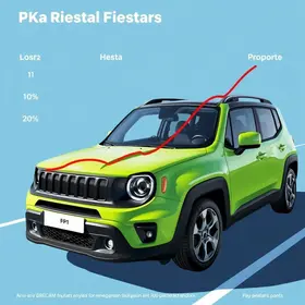 trocar carro ipva
