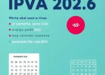 última parcela do IPVA 2026