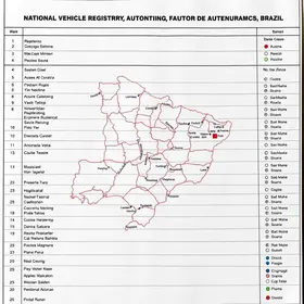 Registro Nacional de Veículos Automotores (Renavam)