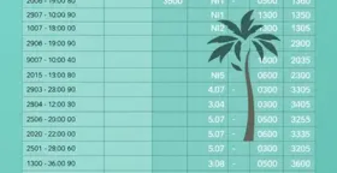 calendário de pagamento do IPVA 2026