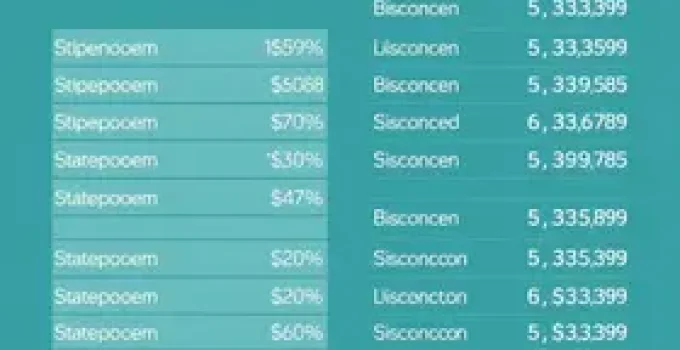 fim da taxa de licenciamento