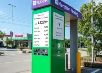 Estacionamento Nubank Parque