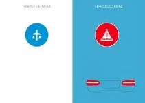diferença entre IPVA e licenciamento
