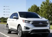 recall Ford Edge 2016 a 2018